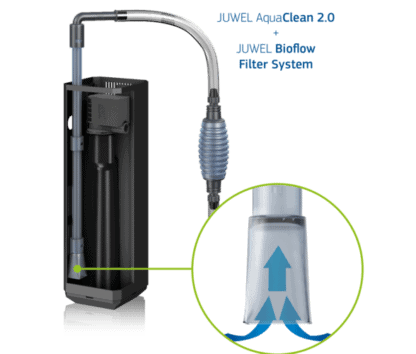 Juwel Aqua Clean 2.0 - Σκούπες