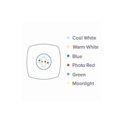 AI Prime 16 Freshwater HD led light black - Φωτιστικά