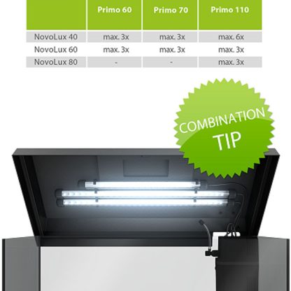 NovoLux LED 60 White - salesbackup