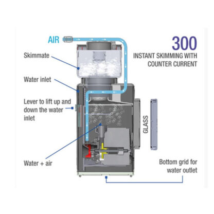 Sicce Shark Skimmer 300 - Image 5