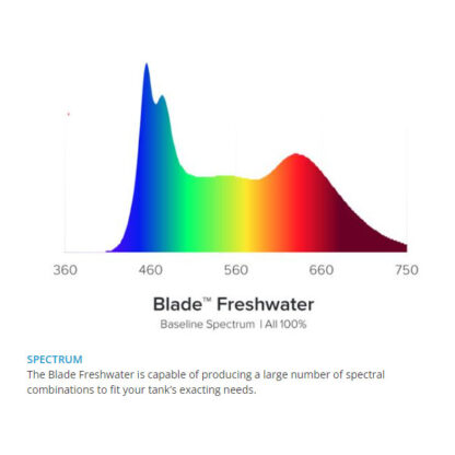 Ai Blade Freshwater White 53cm - Φωτιστικά